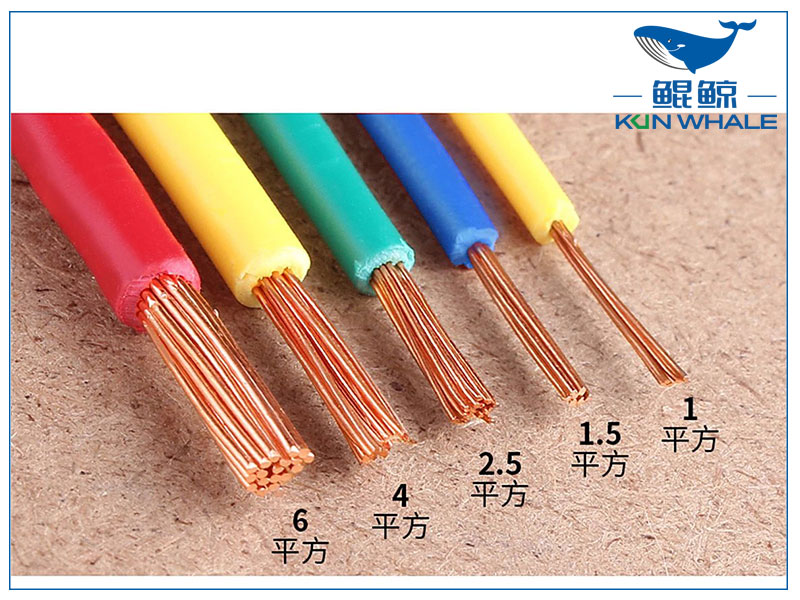 BV線與BVR線有什么區(qū)別，優(yōu)點(diǎn)有哪些?